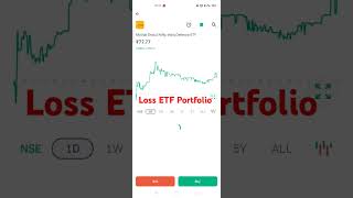 ETF Portfolio Live Profit Loss  stocks shortsfeed shortinvesting stock short etf etftop [upl. by Yeca918]