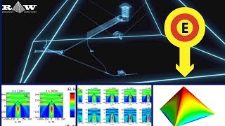 Comment la Pyramide de Gizeh Favorise lÉnergie Électromagnétique [upl. by Aaberg]