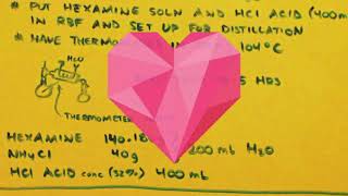 METHYLAMINE SYNTHESIS from hexamine [upl. by Lauraine]