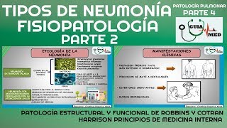 TIPOS DE NEUMONÍA SIGNOS Y SÍNTOMAS FISIOPATOLOGÍA PARTE 2 GuiaMed [upl. by Dafodil464]