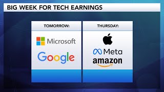 What to watch for in Big Tech Earnings This Week Apple Amazon Microsoft [upl. by Rozanne]