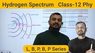 CLASS12 Hydrogen Spectrum  Lyman Series  Balmer Series  Paschen Series  Brackett Series [upl. by Cuthburt]