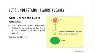 Peak Sun Hours क्या होता है What is Peak Sun Hours I Solar Light Intensity or Solar Insolation I [upl. by Hehre]