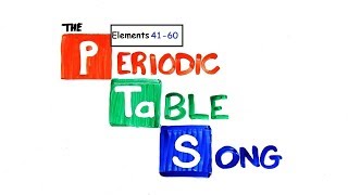 The Periodic Table Song Elements 4160 [upl. by Enela]