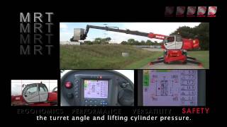 Manitou MRT  Rotating Telehandlers [upl. by Evets]