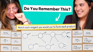 Great OCHEM Review Question Substitution Elimination Alkenes and Alcohol Reactions [upl. by Eile900]