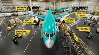 Driving Safety and Productivity in Aircraft Manufacturing and MRO [upl. by Laban627]