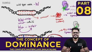 Mastering THE CONCEPT OF DOMINANCE  Principles of Inheritance and Variations  CLASS 08 [upl. by Ogawa]