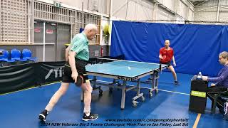 2024 NSW Veterans Div 2 Teams Challenges Minh Tran vs Ian Finlay Last Set [upl. by Sheeree]