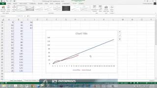 Using Recommended Charts In Excel [upl. by Ysnat]