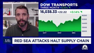 Shippers could face price increases following Red Sea attacks says Flexport CEO Ryan Petersen [upl. by Ahsayn]