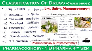 Classification of drugs crude Drugs  L4 U1  pharmacognosy 4th semester  Carewell Pharma [upl. by Anitsrihc]