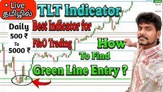 Daily Option Trader  03092024 NIFTY BANKNIFTY FINNIFTY MIDCPNIFTY Live Streaming for study [upl. by Daza310]