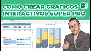 Cómo hacer GRAFICOS INTERACTIVOS EN EXCEL para análisis de DATOS de FORMA DINAMICA [upl. by Mcroberts]