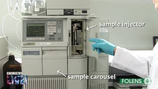 High Performance Liquid Chromatography [upl. by Eda]