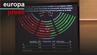 PP rechaza en el Senado la ley que podría beneficiar a etarras y volverá al Congreso [upl. by Anawed]