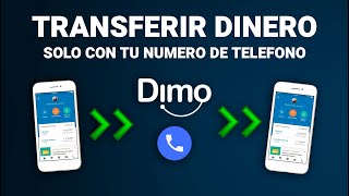 DiMo de Banxico ¿Cómo funciona  📲➡️💳  NUEVA FORMA de enviar DINERO SOLO con tu NÚMERO DE TELÉFONO [upl. by Cruickshank834]