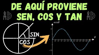 ENTENDIENDO las FUNCIONES SEN COS y TAN ▶ ORIGEN de las FUNCIONES TRIGONOMÉTRICAS 📐📖 [upl. by Thibaut]