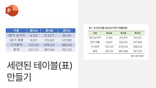 세련된 파워포인트 테이블표 만들기  PPT 잘 만드는 법 [upl. by Pinelli]