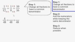 Adding 3 Fractions with Uncommon Denominators [upl. by Aihsak]