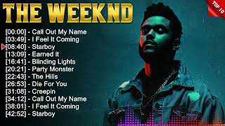 The Weeknd Best Spotify Playlist 2023  Greatest Hits  Best Collection Full Album [upl. by Gwyn]