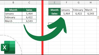 How to Switch Rows and Columns in Excel The Easy Way [upl. by Ahsoik]