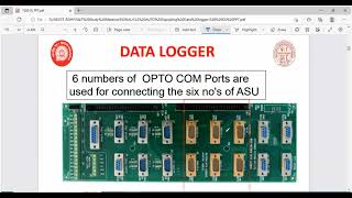 Lecture amp MCQ practice on DATA LOGGER  Dept Exams of LDCE ASTE amp JE  SampT  Indian Railways [upl. by Hannus]