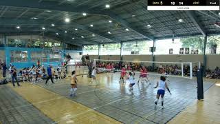 LACC 2024 BMA VS ADCCAT JUVENIL [upl. by Anivlem110]