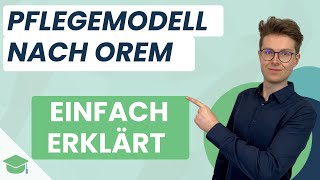 Pflegemodell nach Orem  Einfach erklärt von Plakos [upl. by Palmira953]