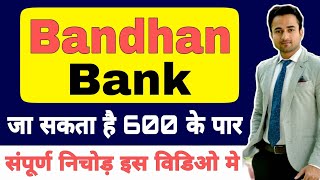 Bandhan bank share analysis  Bandhan bank latest news today  Bandhan bank stock [upl. by Stambaugh]