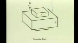 Module 1 Lecture 1 Kinematics Of Machines [upl. by Helbonia]