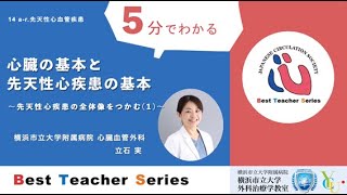 日本循環器学会5分でわかる循環器BestTeacherSeries 心臓の基本と先天性心疾患の基本 ～先天性心疾患の全体像をつかむ（１）～ 横浜市立大学附属病院 心臓血管外科 立石 実 [upl. by Yelime258]