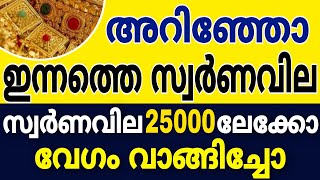 Today goldrate  ഇന്നത്തെ സ്വർണവില  kerala Gold rategold price today keralagold kerala05062021 [upl. by Alidis]