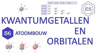 S6 atoombouw  Kwantumgetallen en orbitalen [upl. by Albrecht]