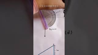 clinometer project [upl. by Clancy]