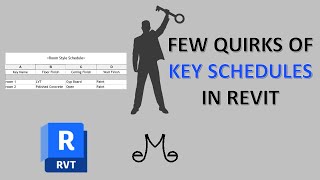 Revit Tutorial  Key Schedules [upl. by Lien758]