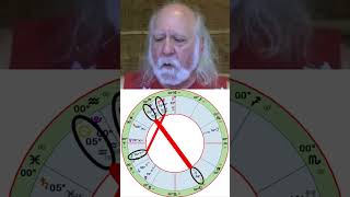 The 2024 January Full Moon Cosmic Quickie astrology horoscope ricklevine fullmoon jupiter 2024 [upl. by Eledoya]