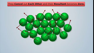 How do Magnets Work  Engineering Physics [upl. by Krysta167]