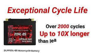 Banshee LiFEPO4 20HLBS UltraLight Motorcycle Starter Battery [upl. by Eoj]