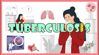 TuberculosisOverview Causes Risk Factors Pathogenesis Signs amp Symptoms  Diagnosis Treatment [upl. by Aldous]