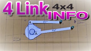 4 Link 101 Offroad Basics [upl. by Sitelc]