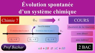 cours Évolution spontanée d’un système chimique 2bac biof [upl. by Okim]