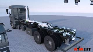 The Titan  Boltable Hookloader from Hyva [upl. by Saree953]