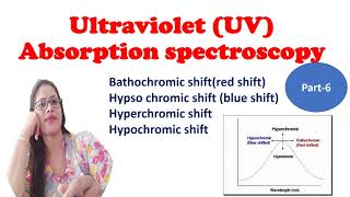 Bathochromic shift  hypsochromic shift hyperchromic shift hypochromic shift [upl. by Zelikow901]