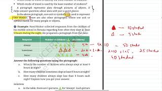 Data Handling amp Presentation Class 6  Chapter 4  Pictograph  Ganit Prakash [upl. by Fonville]