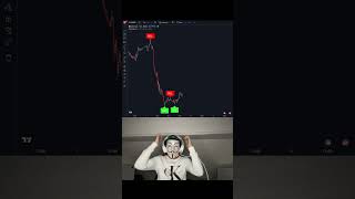 Best trading indicator 📈 stocks crypto forex tradingview [upl. by Michelina]