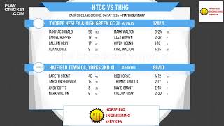 Hatfield Town CC Yorks 2nd XI v Thorpe Hesley amp High Green CC 2nd XI [upl. by Nirot781]