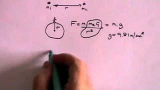 General Relativity An Introduction  Part 1 of 2 [upl. by Lyrrehs]