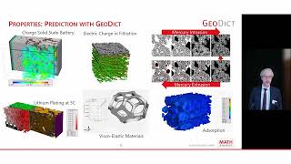 Best of Lessons Learned Insights and Roadmap for GeoDict [upl. by Tomasina]