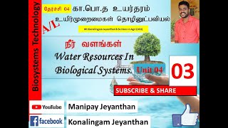 Biosystems technologyAl Tamilwater resourcepart 3நீர்வளங்கள்Manipay JeyanthanUnit 4Rain [upl. by Atiuqet]